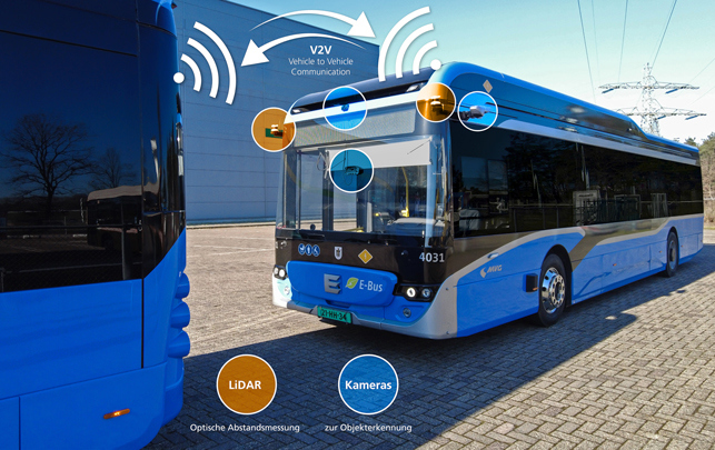 <Text wird generiert, bitte warten...>