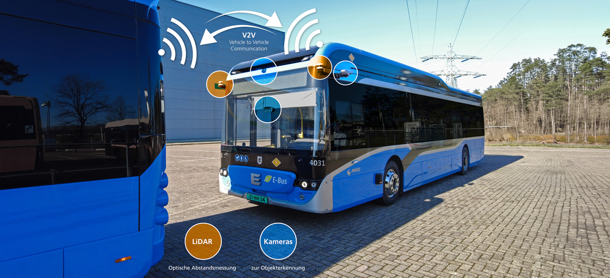 <Text wird generiert, bitte warten...>